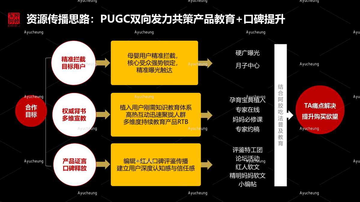东阿阿胶_43.jpg